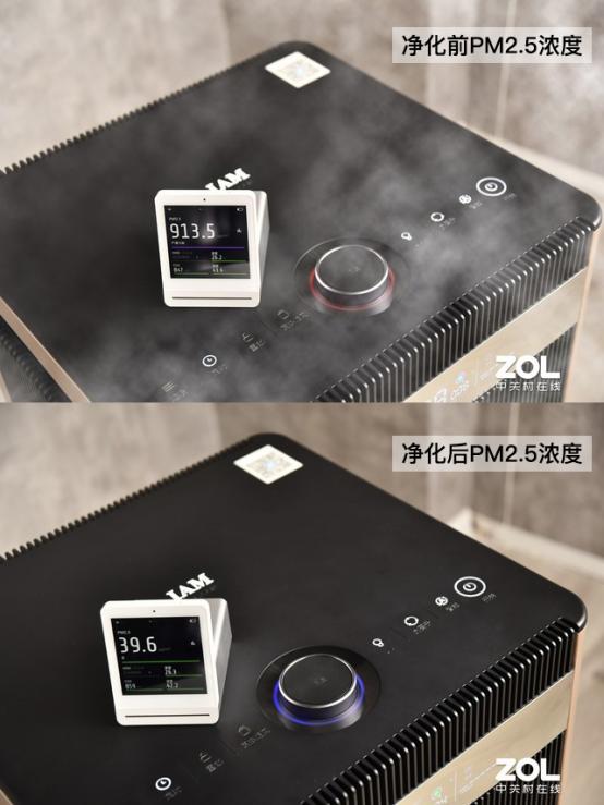 cadr净化器测评,净化器cadr值高好还是低好