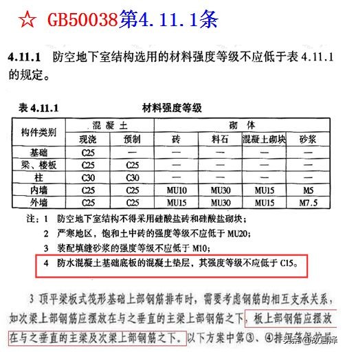 人防工程施工的技术难点有什么,人防工程施工最新规范