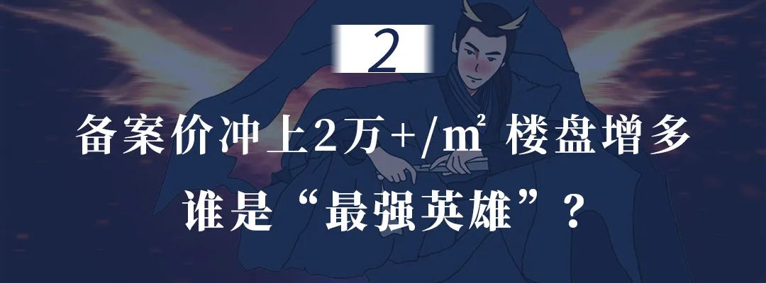 惠州楼市排名,惠州楼市龙头老大