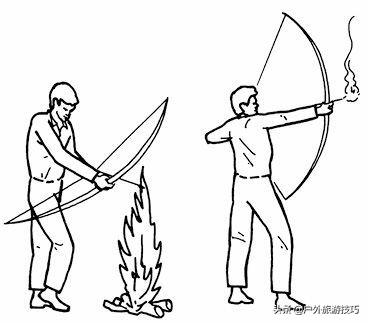 末日生存技巧武器篇,僵尸末日生存指南解说