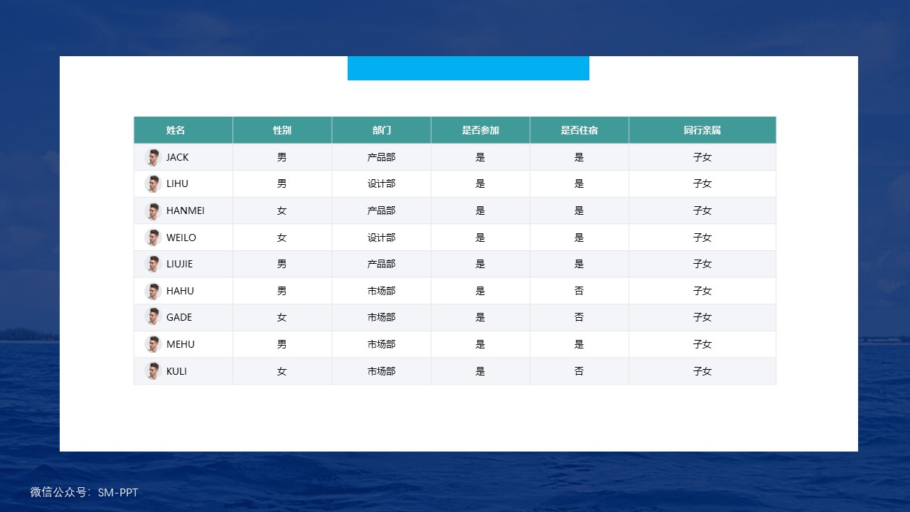 ppt太花哨怎么办,ppt里加表格怎么调整表格大小