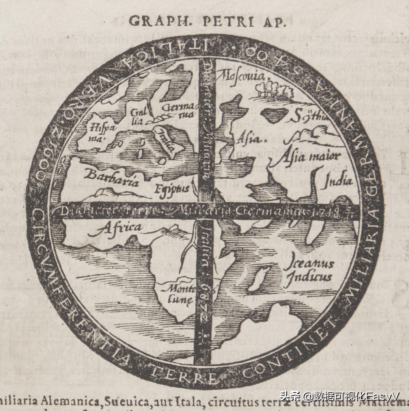 用历史和进化的观点来解释为什么人类喜欢用“饼图”来分析数据