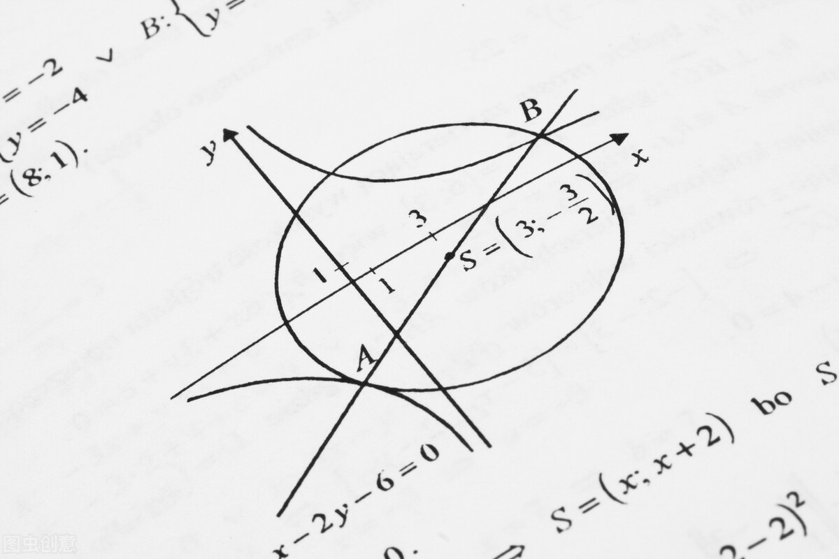 全国卷三数学常考知识点,全国卷3数学哪年最难
