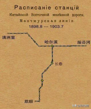 日俄战争旅顺大战哪年,日俄战争是在旅顺打的吗