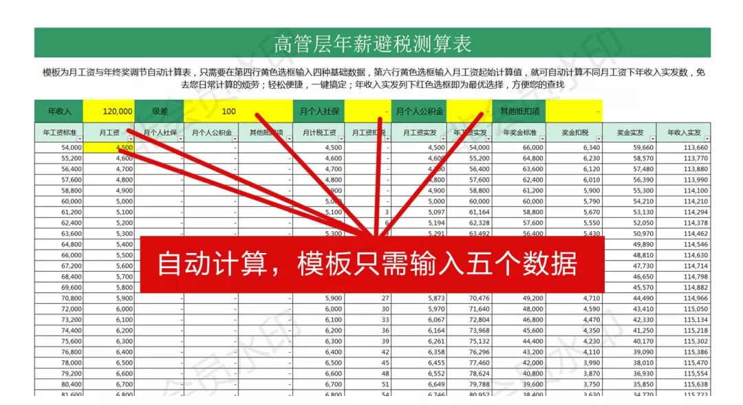 年终奖2021年计算方法,年终奖计算税后公式
