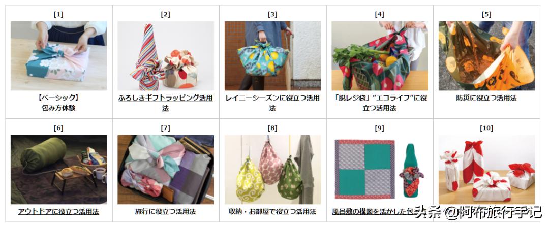 在日本逛布店，种类实在太多，我们列了一份游客导览清单