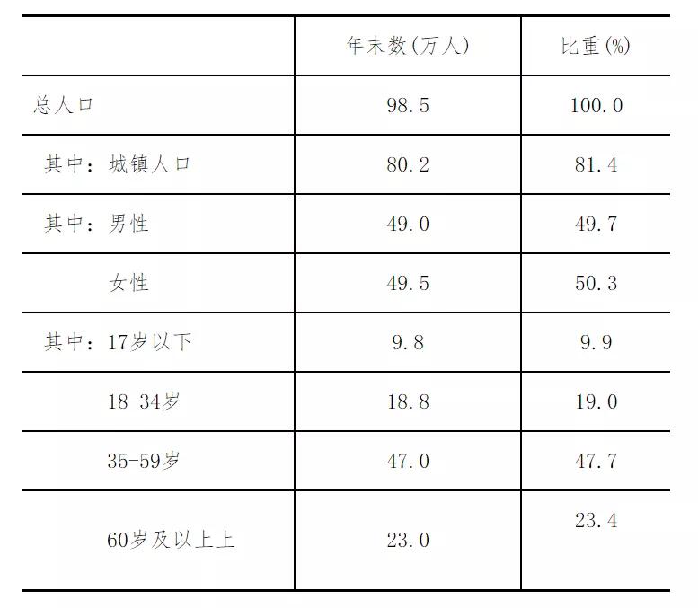 鹤岗人拒绝向命运低头