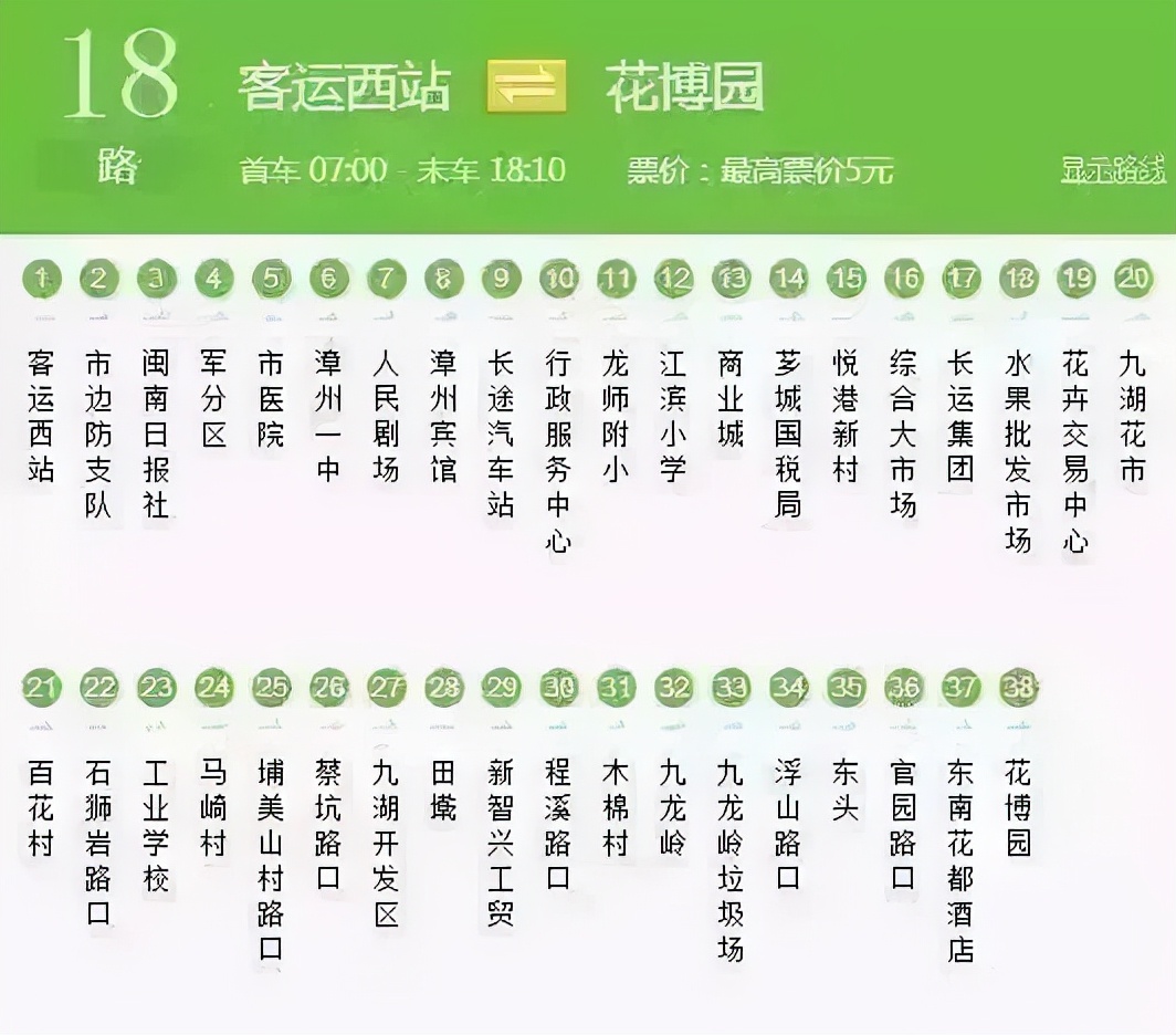 东南花都花博园全新升级鹿岛公园,东南花都花博园导览图