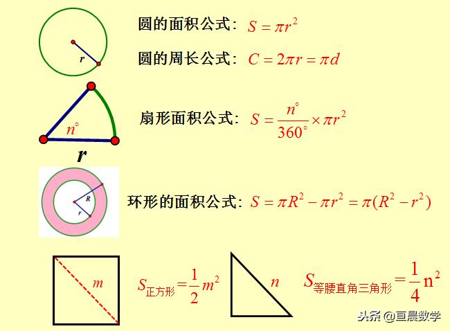知道圆的周长怎么求扇形的半径,五年级下册数学圆和扇形周长