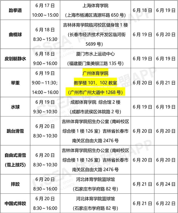 2019年体育单招,2020全国体育单招和高水平运动队