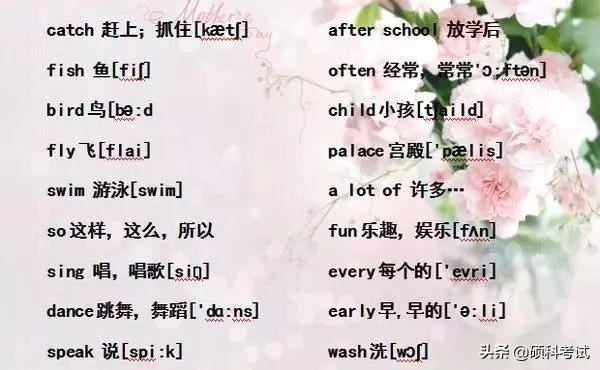 小学六年级单词音标复习,小学1-6年级必考词语