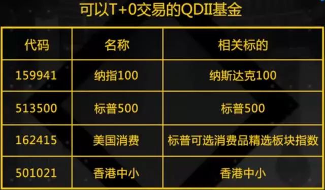 洪榕炒股成功率高吗,洪榕炒股