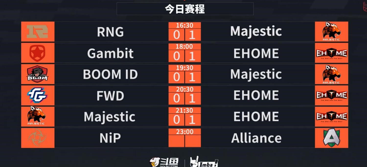 dota娣辨笂鑱旇禌鍐宠禌,dota2璧涚▼minor