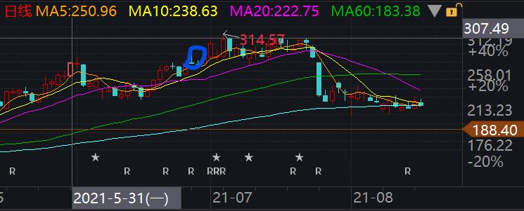 深中通道是利好兑现即利空吗,利好出尽就是利空反过来怎么说