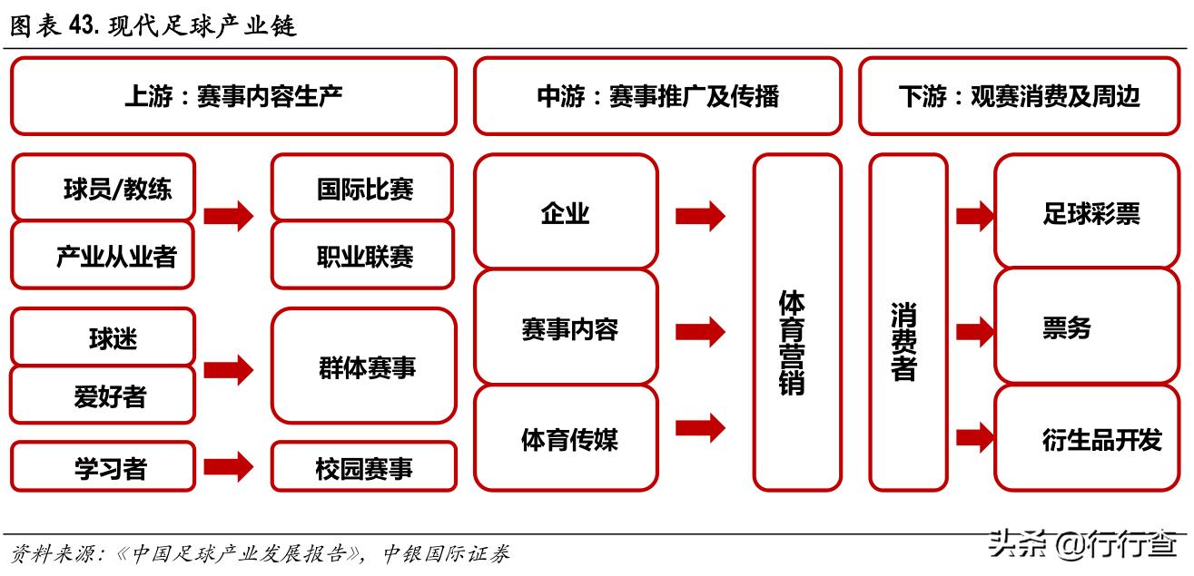 中国足球职业联盟怎么样,中国足球职业联盟最新消息