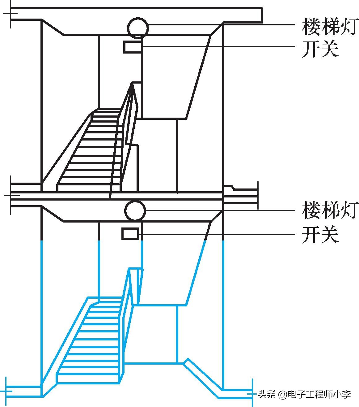 照明开关与插座安装的一般要求,电工开关插座安装
