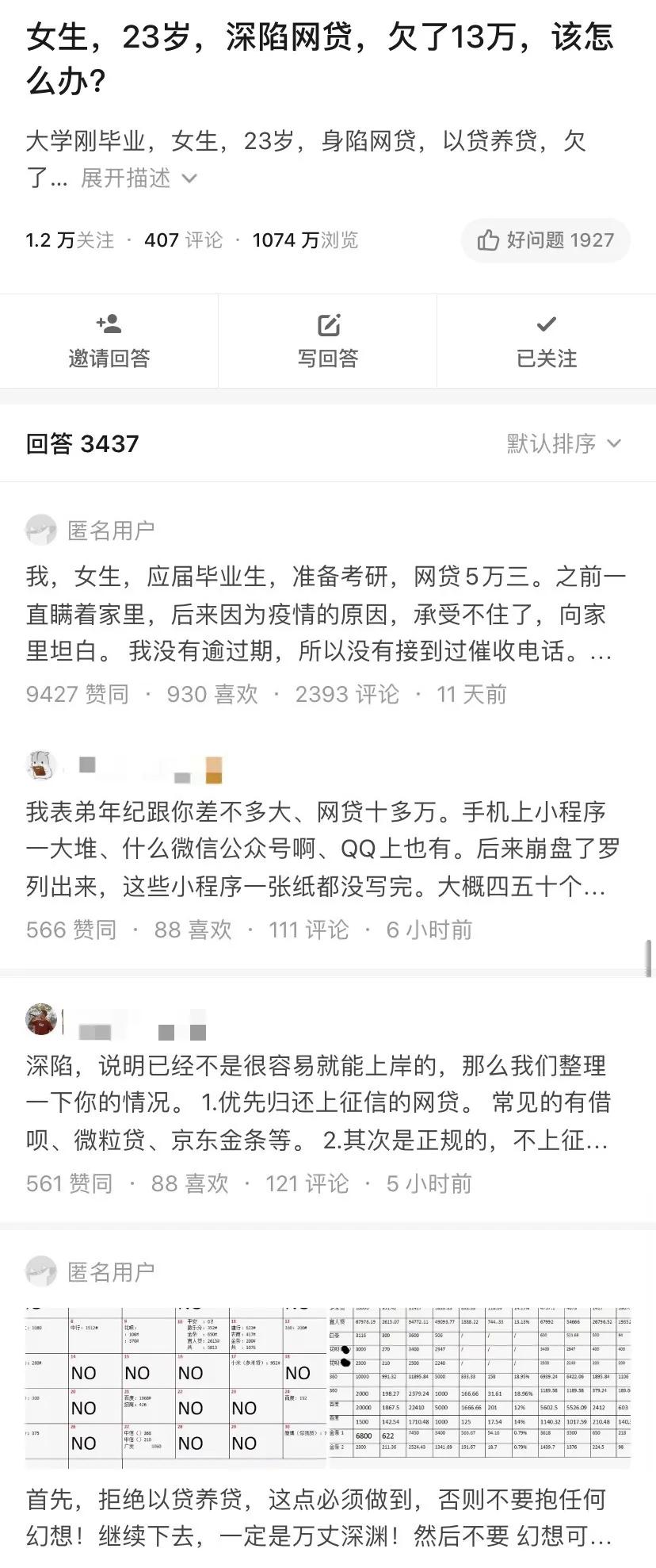 我23岁，网贷欠款13万，该怎么办？团中央12355法律专家提示！