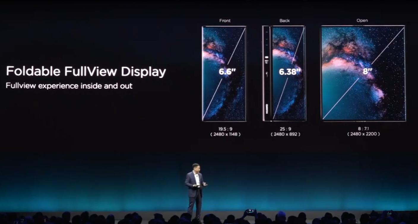 华为5g可折叠手机发布,华为可折叠屏5g手机什么价格