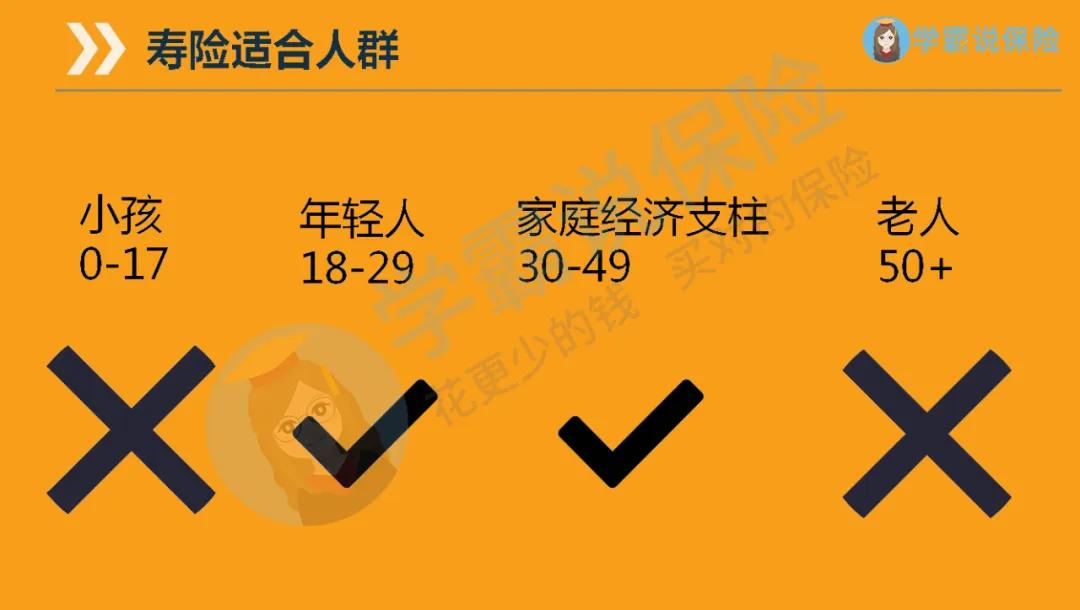 买保险的五大陷阱,买保险怕被拒赔