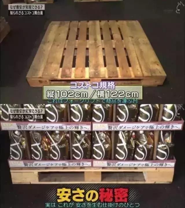 上海costco哪年进来的,上海costco开业大妈抢猪肉