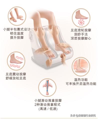 奥佳华足疗机og3118c测评,奥佳华足疗机哪款好