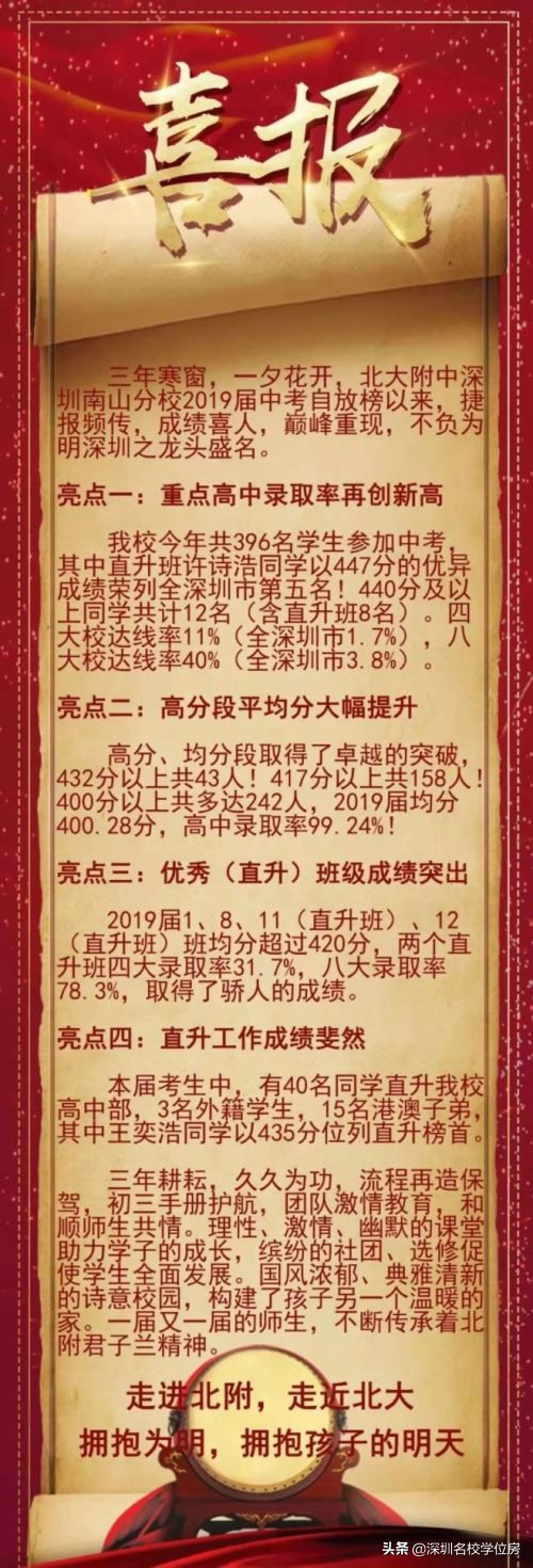 深圳民办初中招生,深圳十大民办初中学校排名