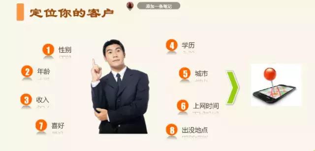 如何运作微信公众号,运营微信公众号如何盈利