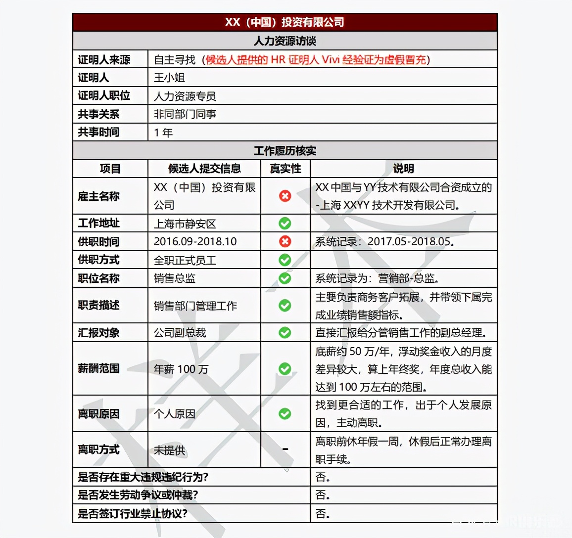 怀疑员工有贪污没证据可以报警吗,怀疑员工盗窃可以起诉吗