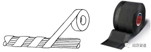 为什么汽车线束都是母的,线束的含义