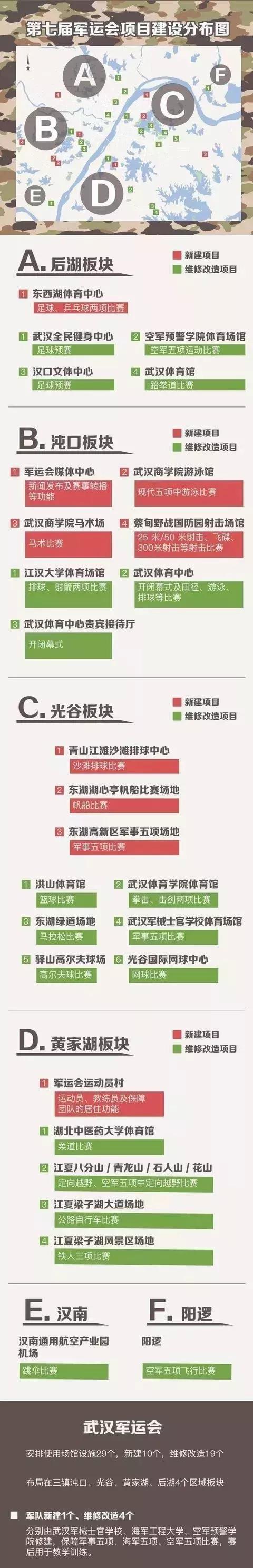 2019年武汉所有演唱会,武汉未来展示图