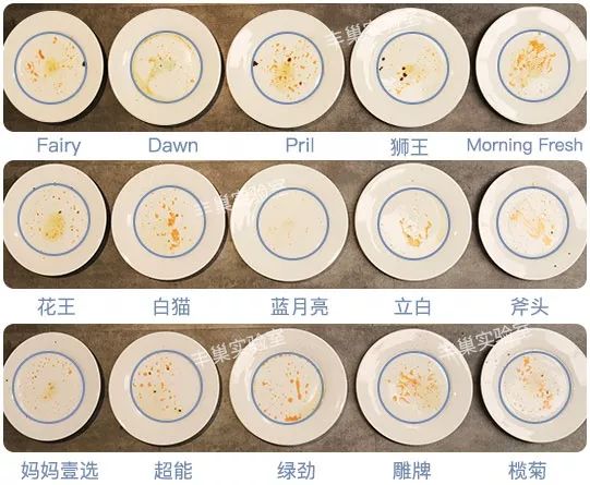 十大最建议买的洗洁精,洗洁精食品级推荐测评