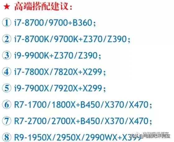 3月份布局板块,2月装机价格走向