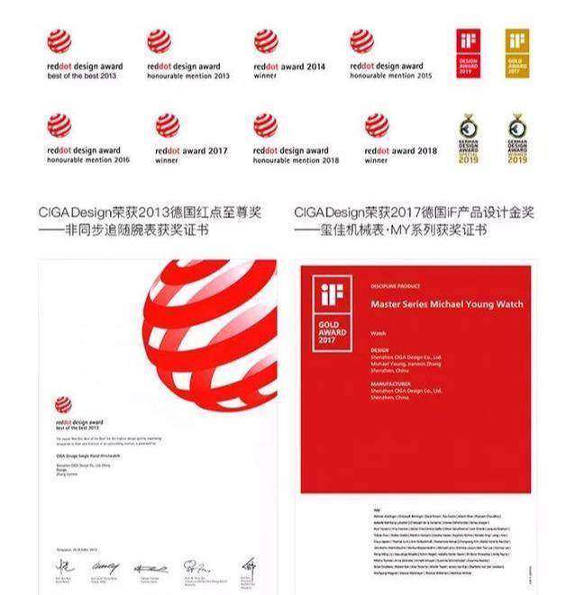 狂揽2项国际大奖，颠覆国产镂空机械表！小米品质让德国人都惊艳