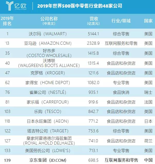 凤岭山姆店,凤岭北山姆店视频