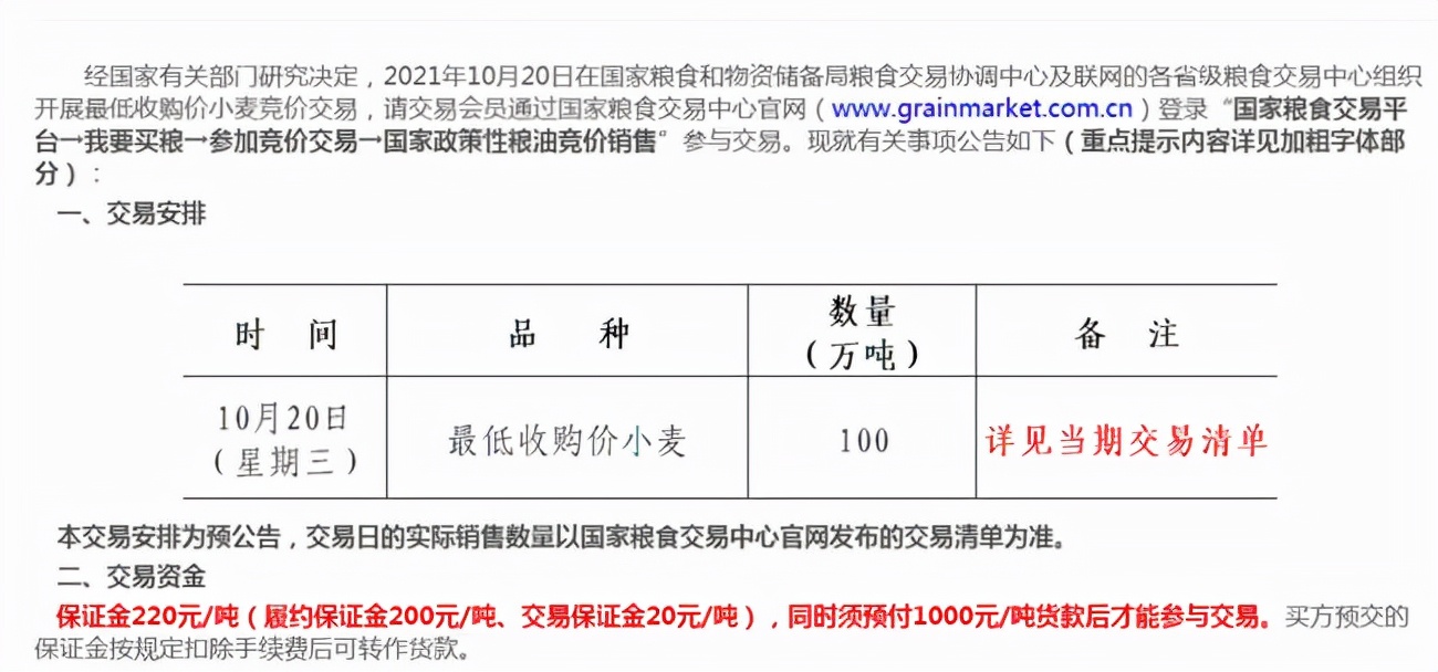 小麦行情十天后玉米价格预测,小麦玉米最新行情及后市沟通