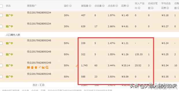 女装网店推广方案,女装实体店铺搭配技巧
