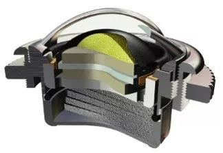 汽车音响改装从入门到精通,汽车音响改装只换扬声器可以吗