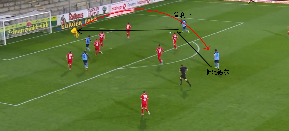 德甲14轮门兴对弗赖堡,德甲前瞻门兴vs弗赖堡预测