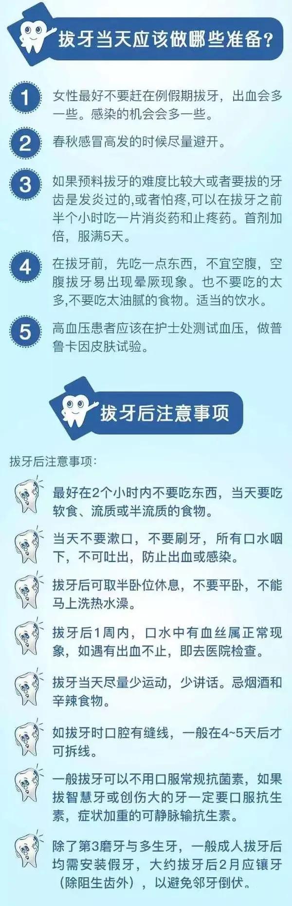 下午拔牙的禁忌,上午拔牙vs下午拔牙