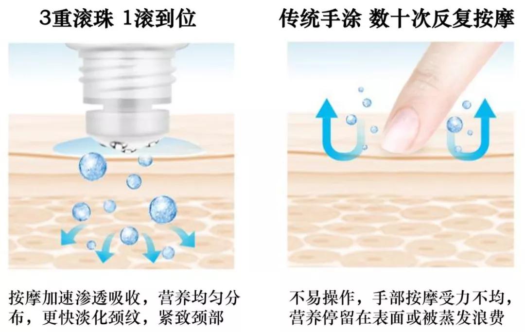 刘诗诗与倪妮再度同框，除了体态外，在脖子上她们也在暗自用力