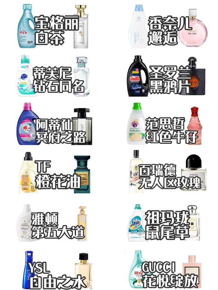 香水不要钱的,香水不要钱