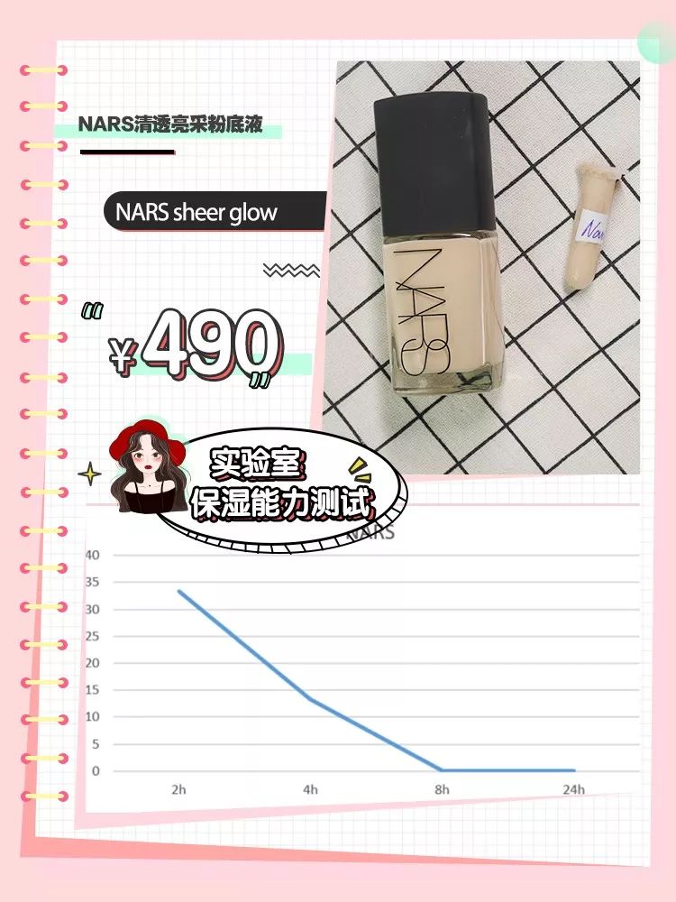 换季干燥起皮粉底液,换季卡粉起皮的粉底液