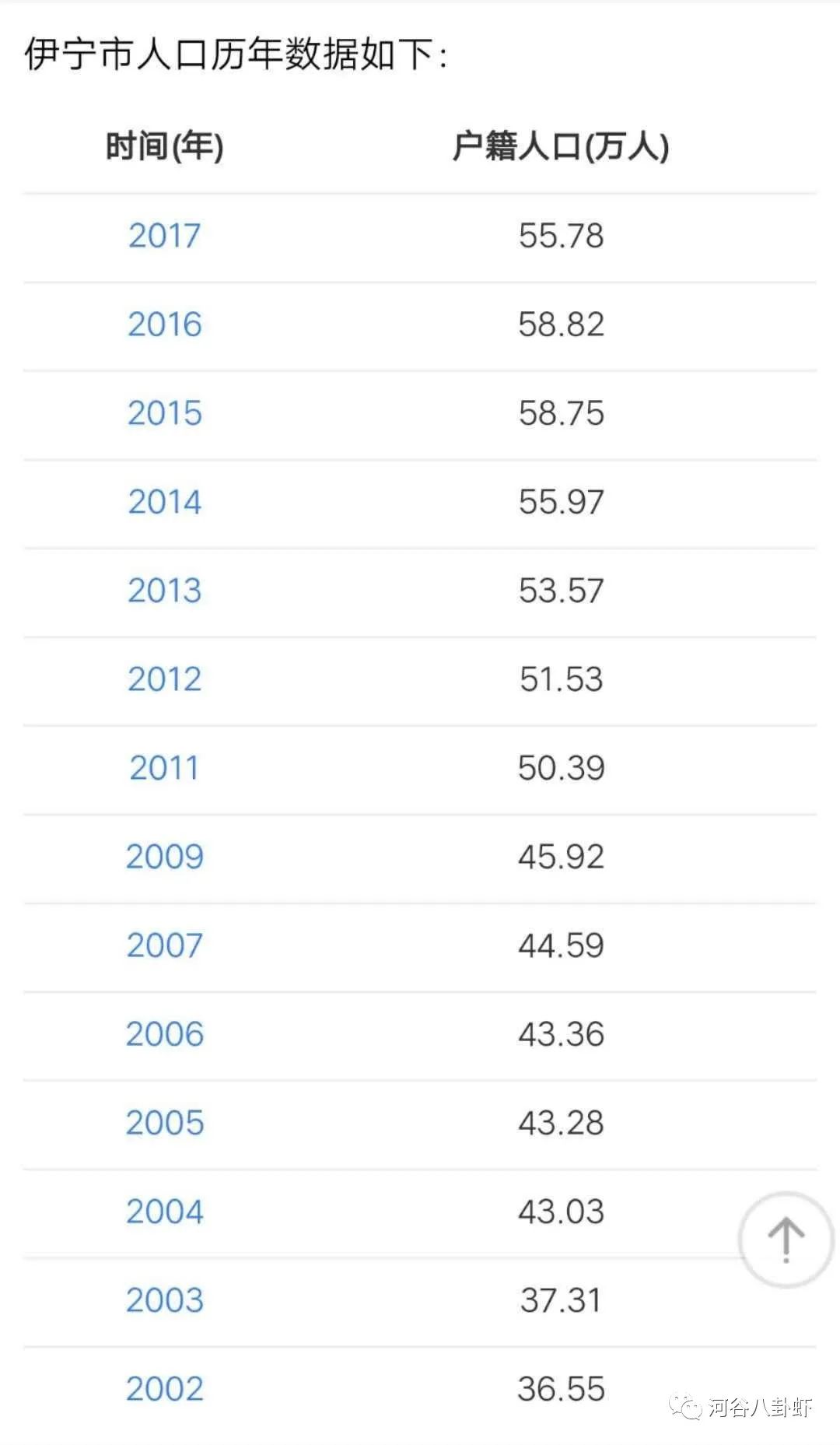 伊宁市房价未来会大跌吗,2024年伊宁市房价是涨还是跌