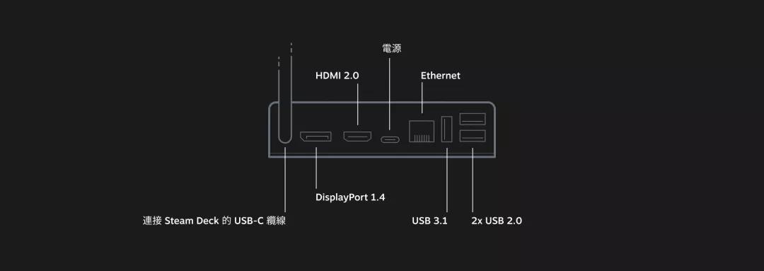 steam掌机最新多少钱,steam掌机国内什么时候上市了