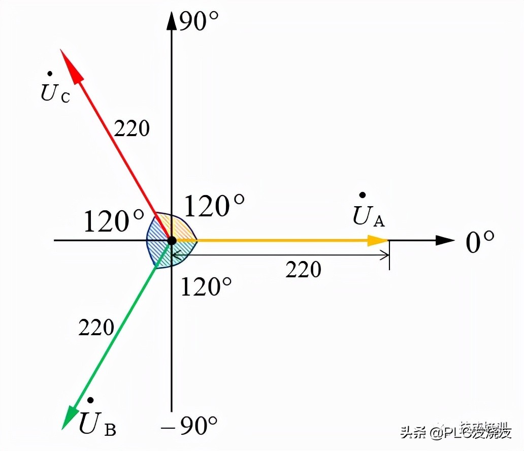 为啥家用电压是220而不是380,220v电路常见的问题