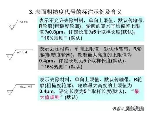 表面粗糙度的标注方法及示例,表面粗糙度的标注方法和概念