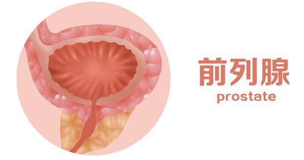 日搓谷道一百遍，消除疾病又延年