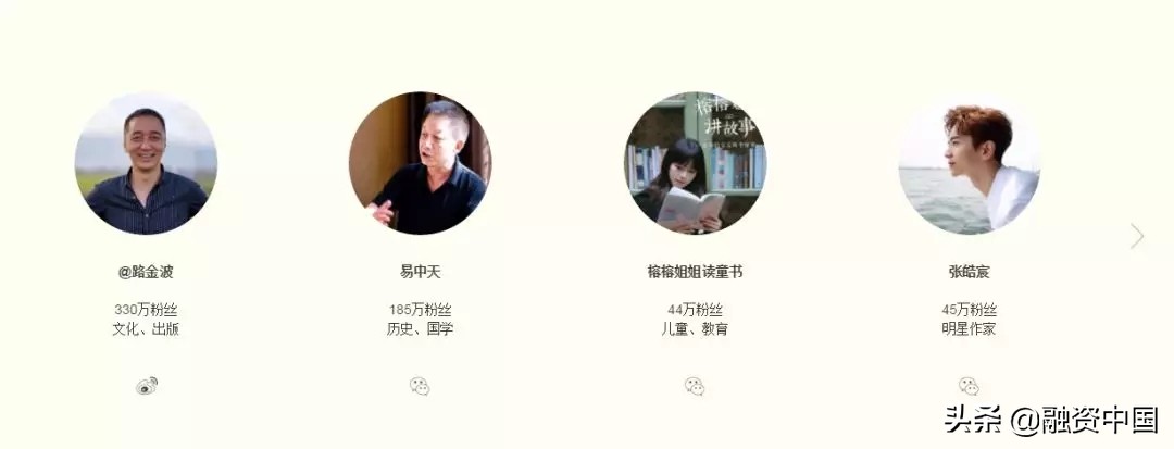 韩寒和冯唐,冯唐和韩寒