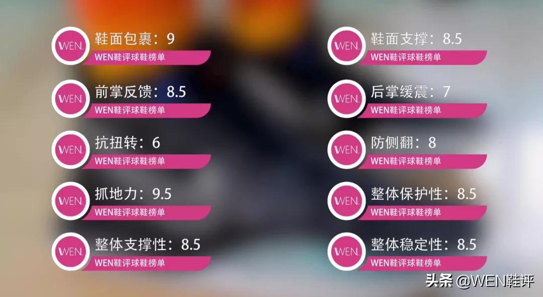 适合欧文7的足弓支撑鞋垫,足弓支撑板有用么