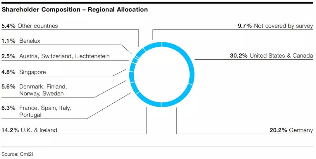 跨越3个世纪是多少年,拜耳的现状